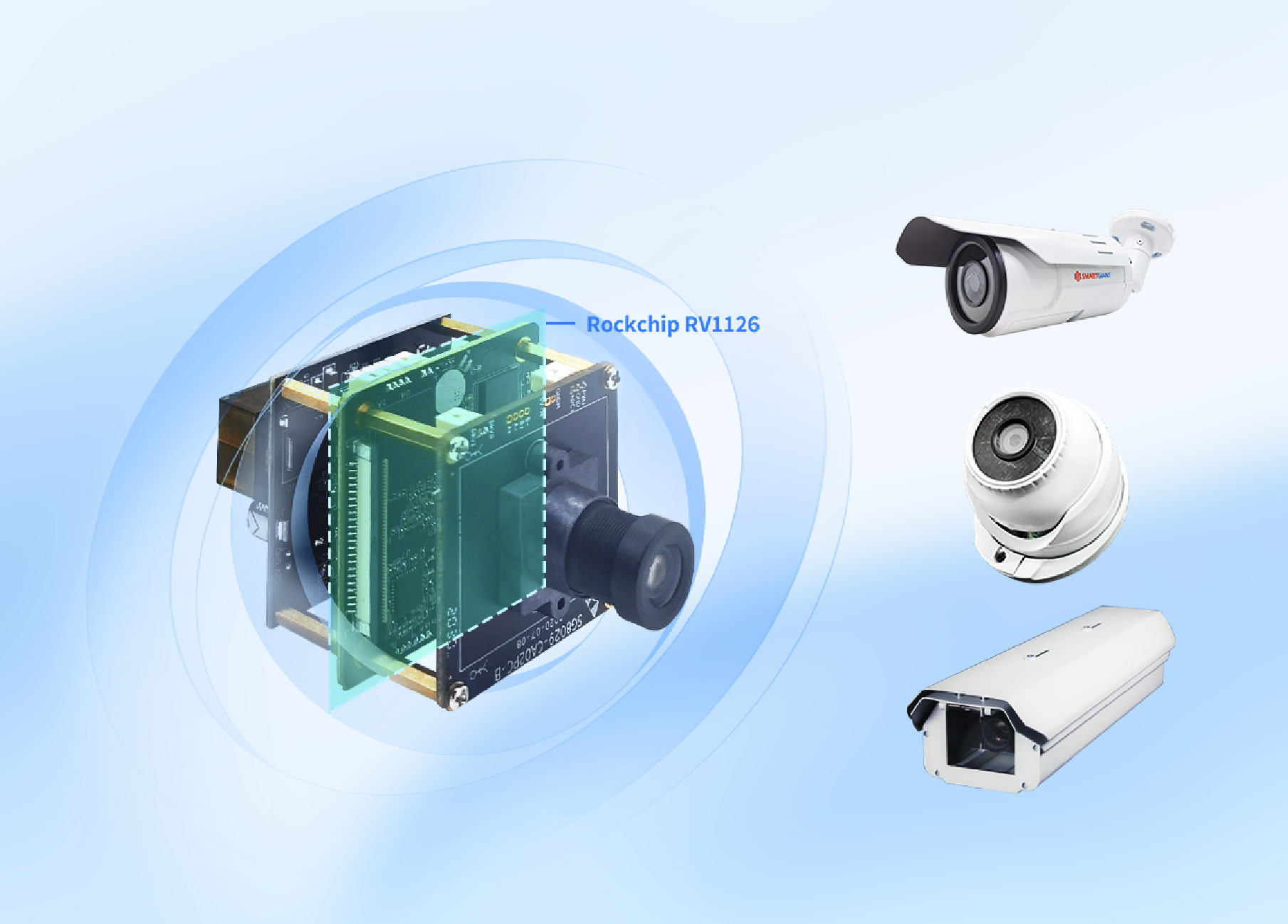 Horus AI Camera